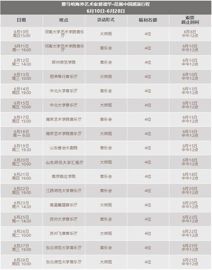 爱德华·昆斯巡演| 2018年钱柜777亚洲音乐奖学金活动正式启动